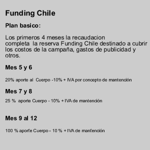 plan basico funding chile 